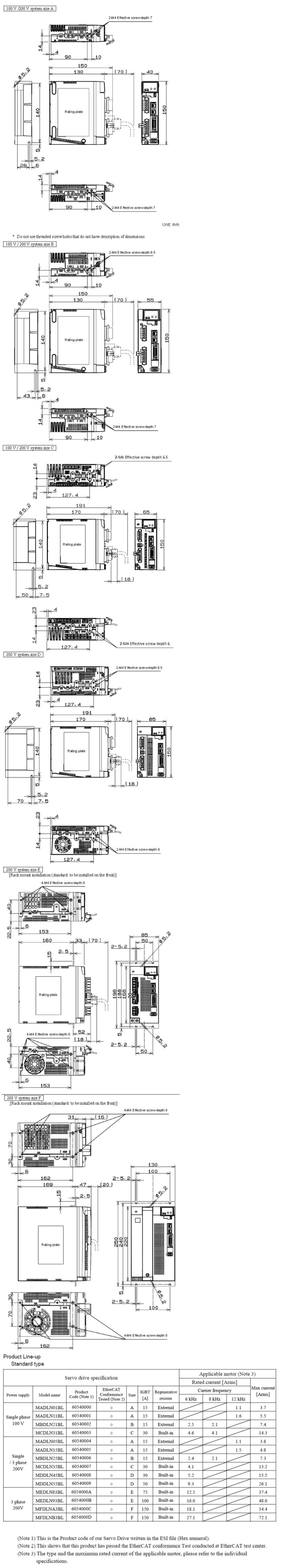 d79c6bf0ac6848b0db10001af529fd66_1727675711_0102.png